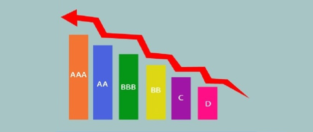 credit rating