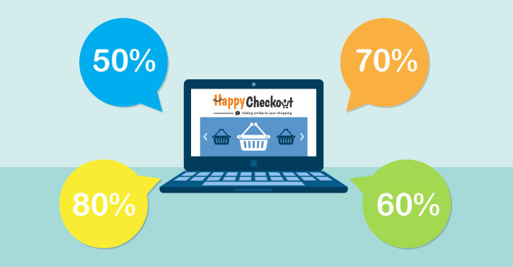 Discount on online payments