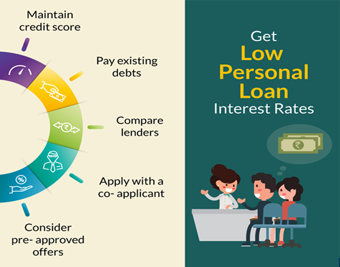 hdfc marriage loan