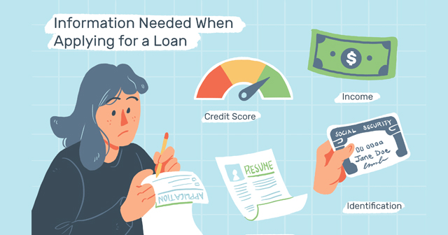 Know your Credit Rating loan