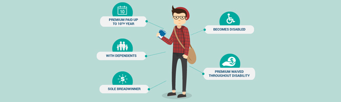 features of insurance